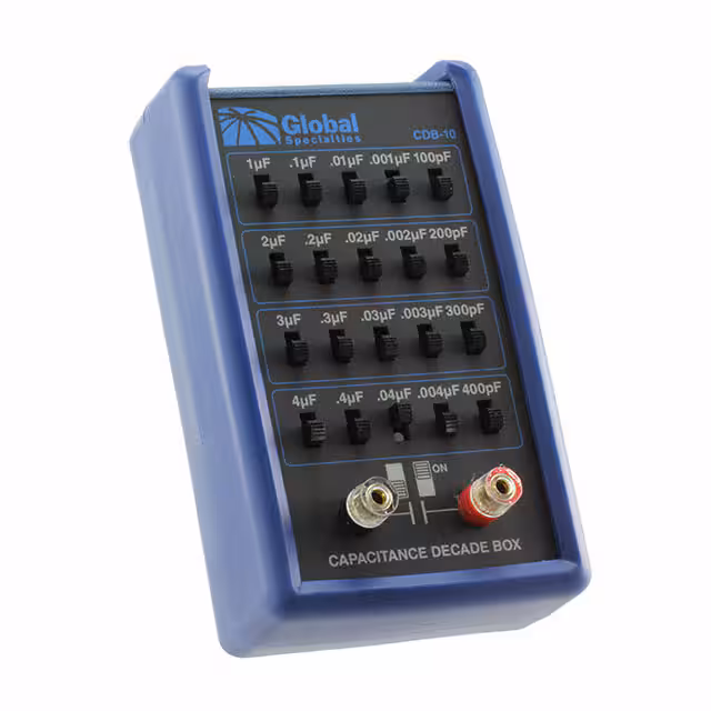 CDB-10 Global Specialties  Ausrüstung - Spezialität